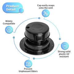 luxlead UV-resistant vent cap cover on camper for durability