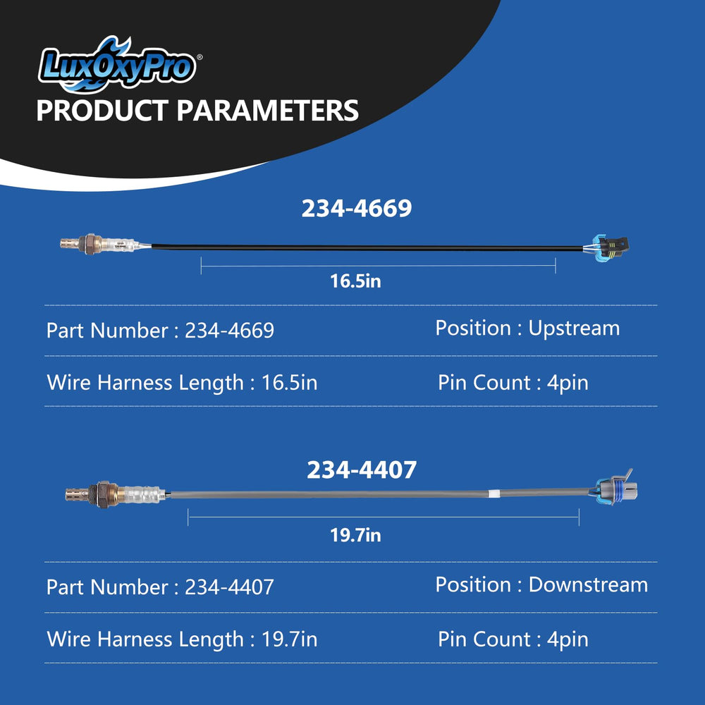 LuxOxyPro oxygen sensor installation view highlights easy fit and fast response.