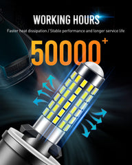 LUYED aluminum heat-dissipation body maintains stable brightness