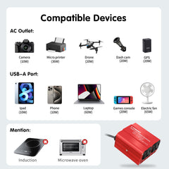 LVYUAN inverter cooling fan maintains performance in heat