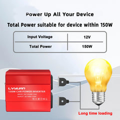 LVYUAN inverter on a road trip setup enabling camping electronics