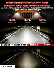 LX-LIGHT 7in headlights EMC function ensures steady operation