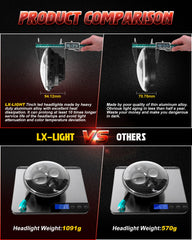 LX-LIGHT kit packaging includes adapters and guide