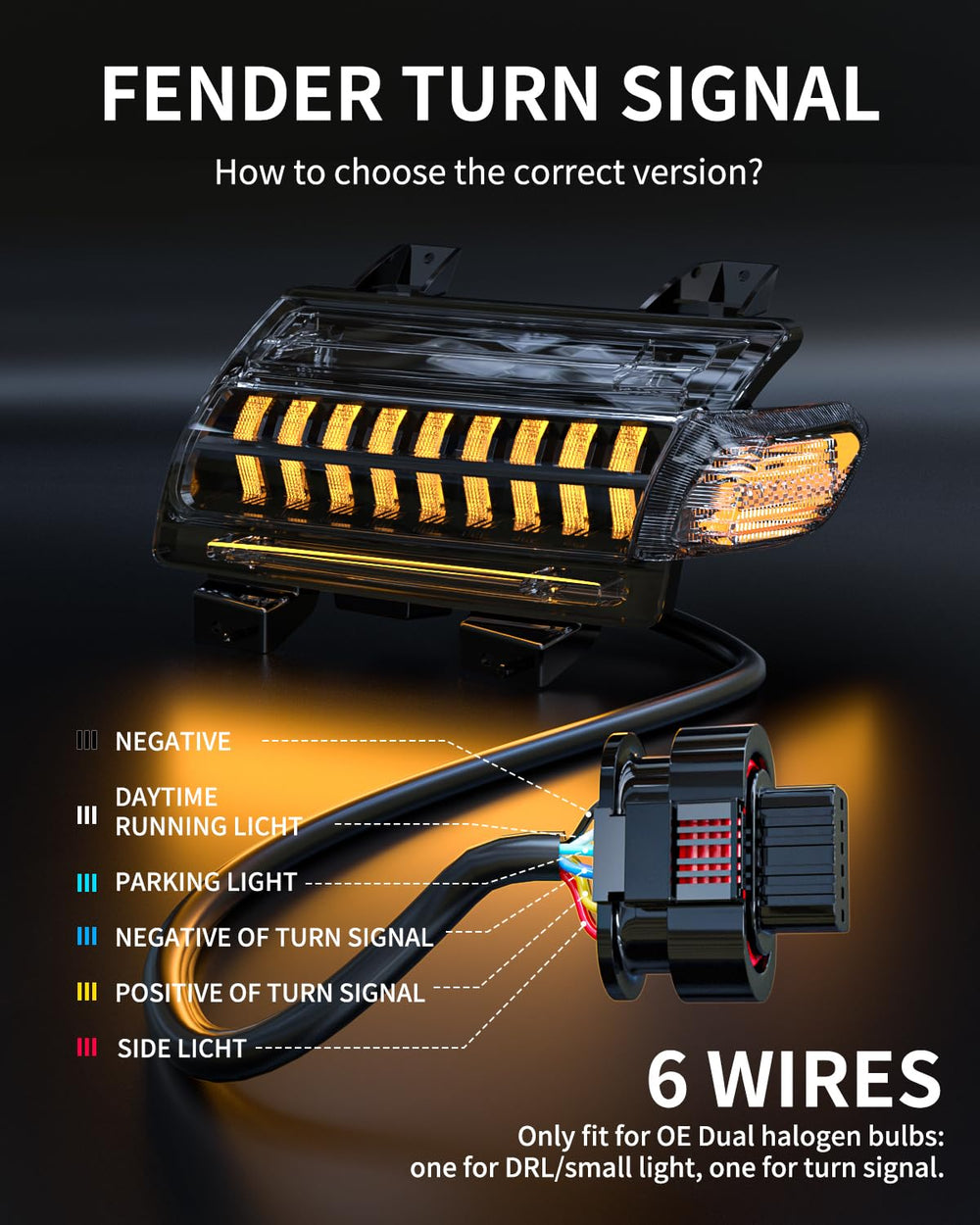 LX-LIGHT all-in-one LED kit replaces DRL, turn signals, and markers.