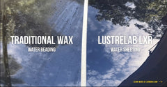 Water sheeting action on surface highlights dirt resistance and easy maintenance