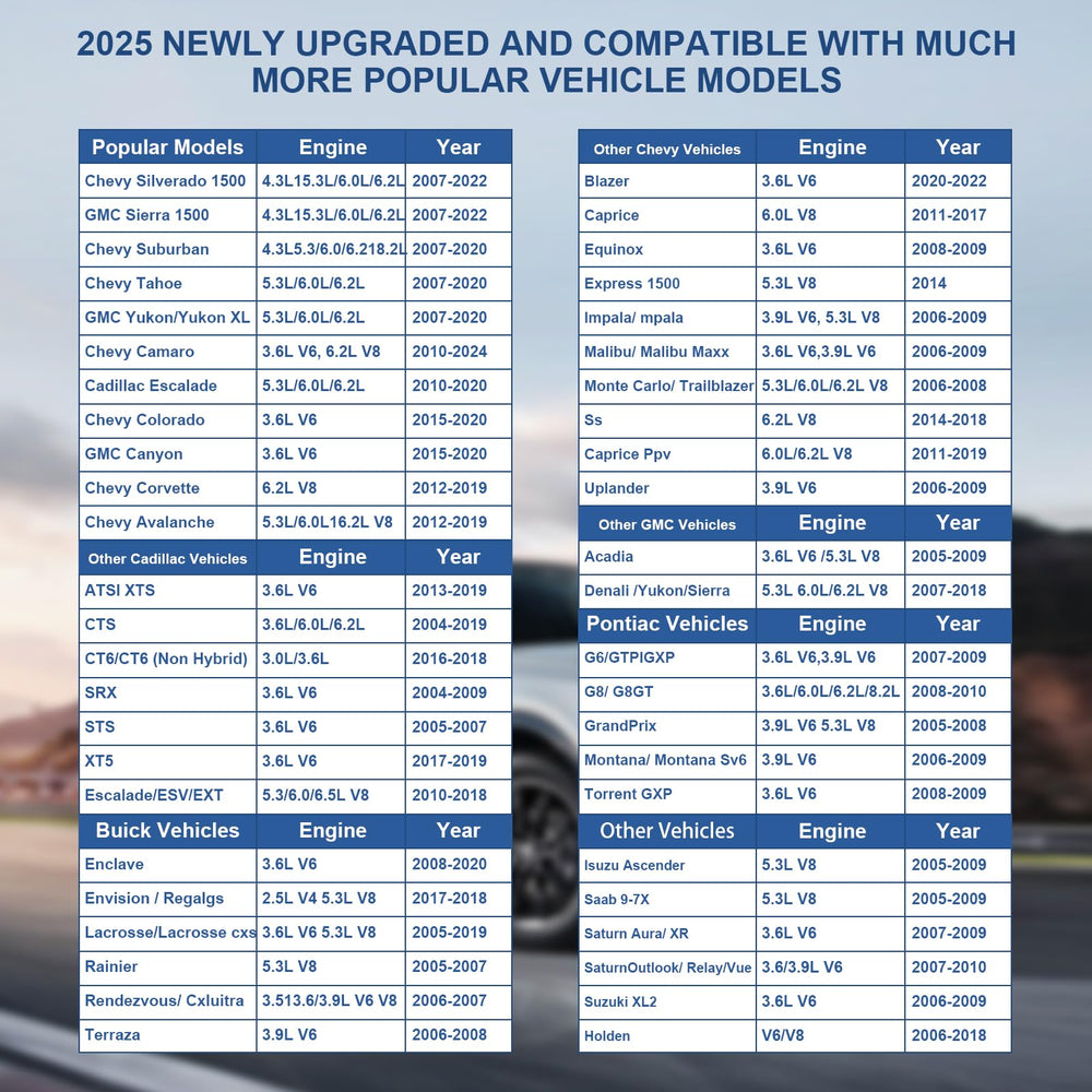 LYMAYDA AFM DFM Disabler notes for 10-speed and 2022+ model restrictions.