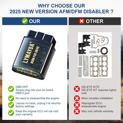 LYMAYDA AFM DFM Disabler compatible with Silverado and Sierra models.