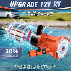 Lynvire RV Macerator Pump 25mm outlet with garden hose for rinsing cleanup.