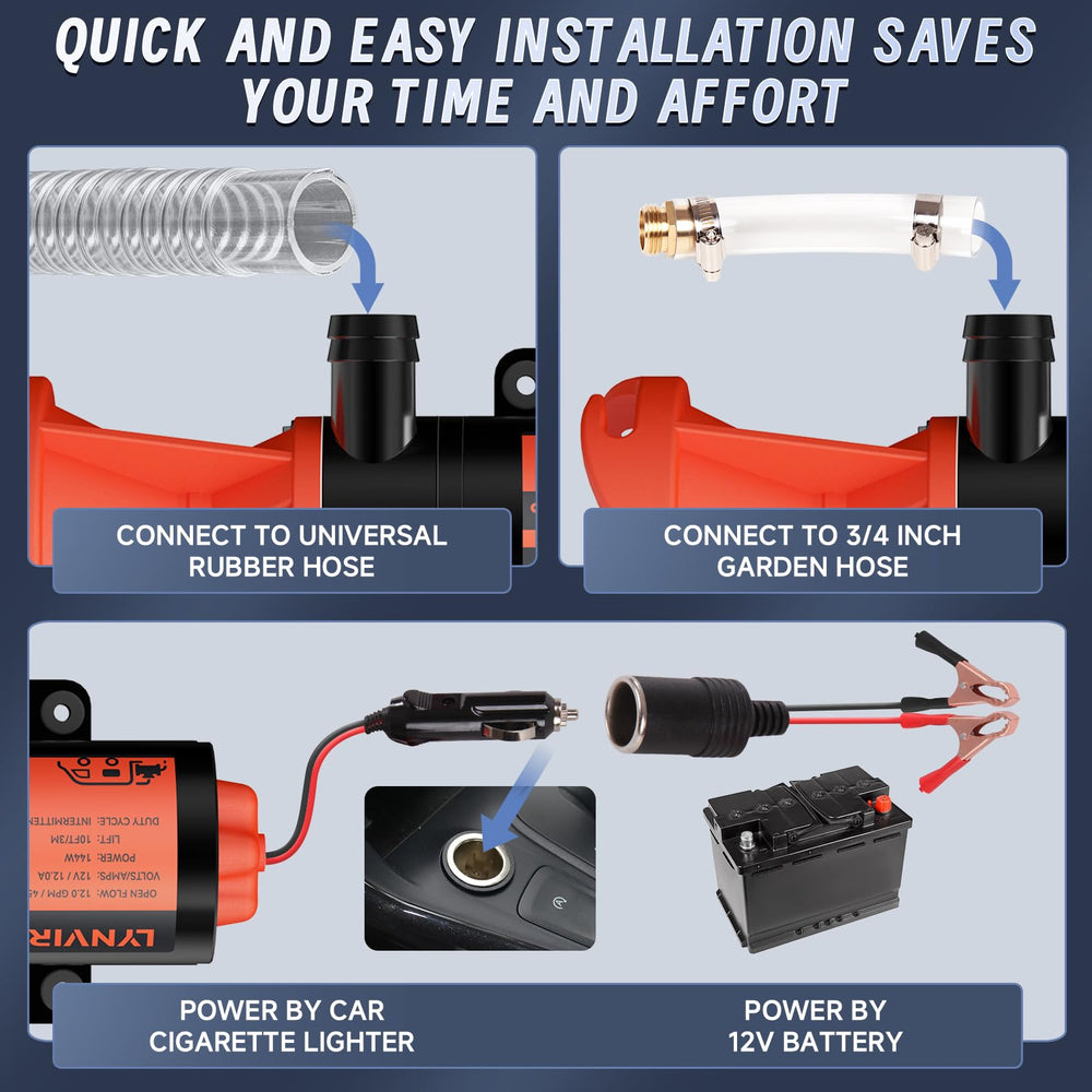 Lynvire RV Macerator Pump plug-and-play setup for fast deployment.