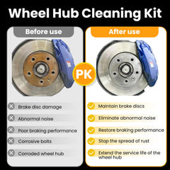 LY&SASIF cleaning kit assembly highlights durable design and heat dissipation.