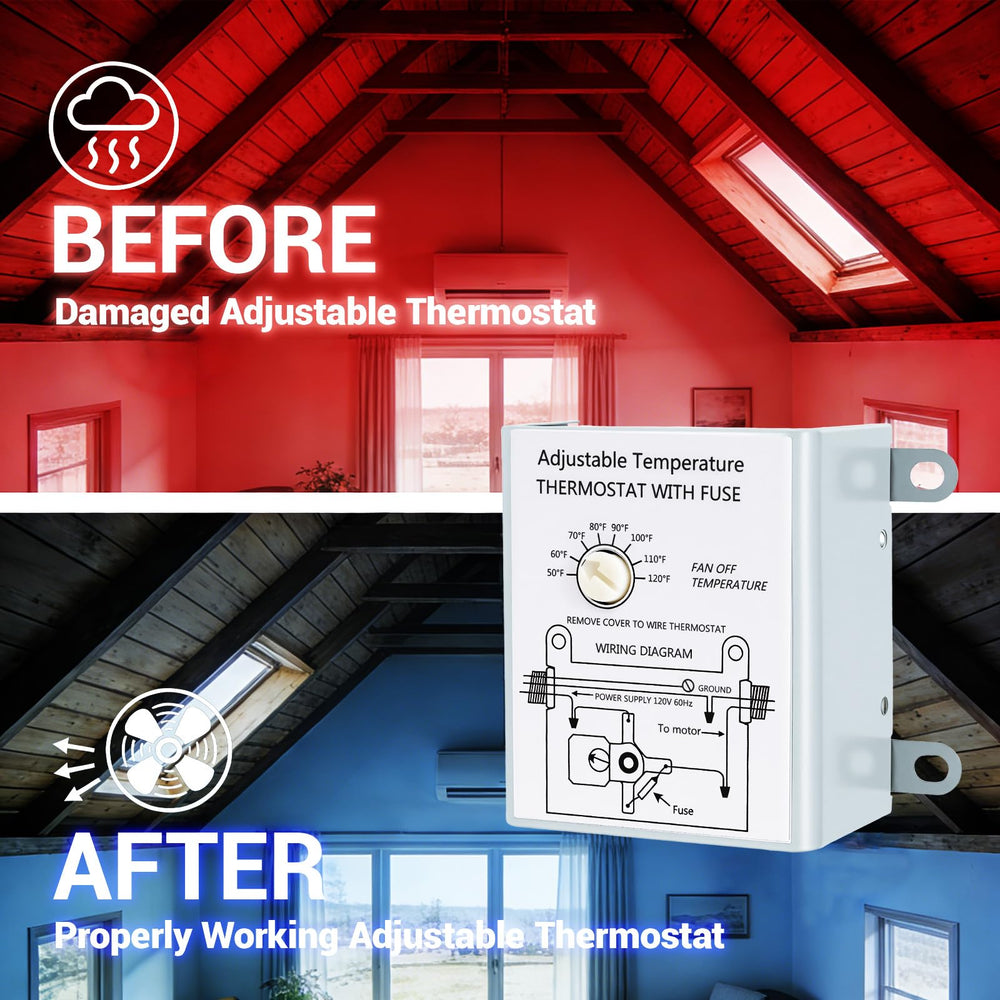 LyteSolar 58033 attic installation with labeled terminals speeds setup
