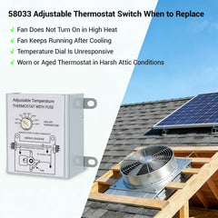 LyteSolar 58033 labeled terminals enable safe, straightforward wiring during replacement