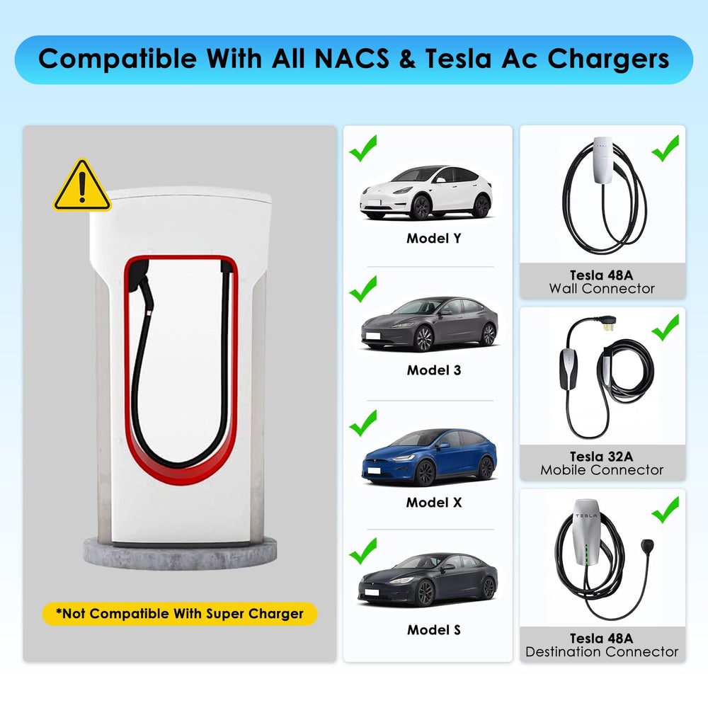 LZSTEC extension cable compatible with Tesla and NACS chargers