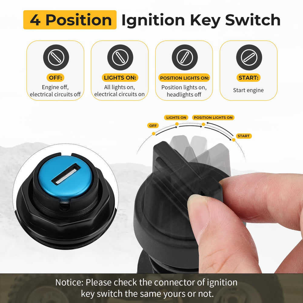 Top angle image highlighting four position labels and easy readability