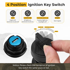 Top angle image highlighting four position labels and easy readability