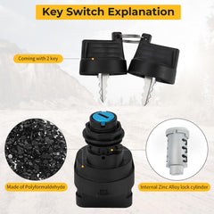 Packaging photo showing complete switch with included components