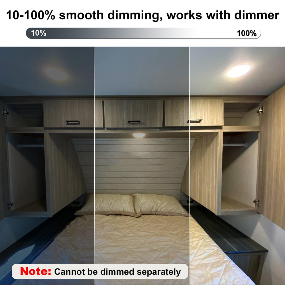 M MayJazz ultra-thin RV ceiling light fits in tight spaces and low ceilings.