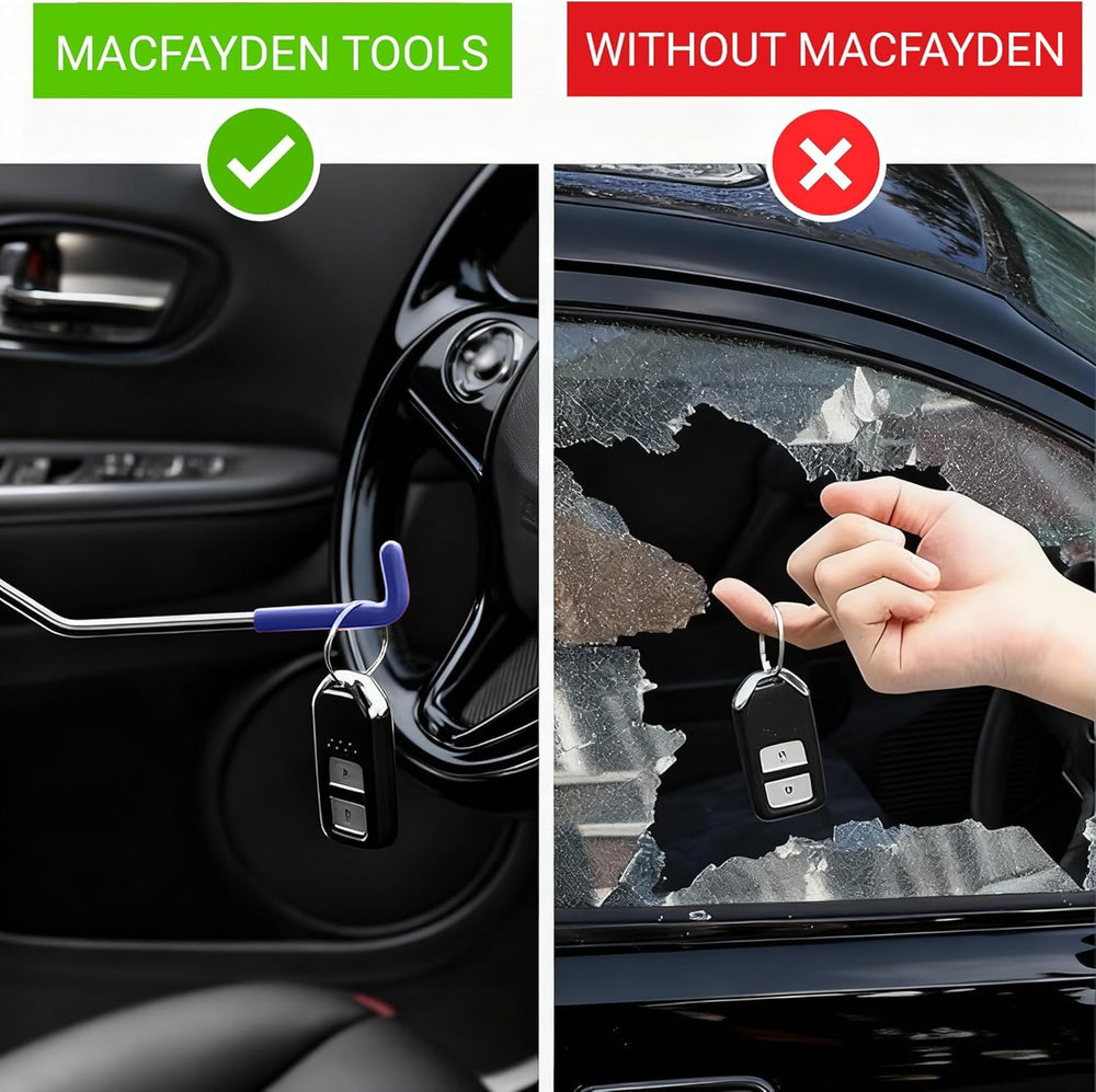 MacFayden practical kit setup ideal for home improvement projects
