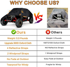 Macosy UTV X3 cover with 24 hour support information in product listing.