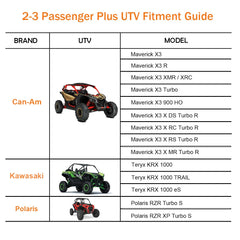 Macosy UTV X3 cover showing universal fit for Can-Am Maverick X3 and two-seater models.