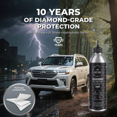Magic Shield Diamond AI Coating self-leveling process in action provides even film
