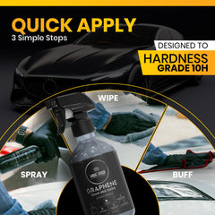 Magic Shield water beading on paint highlights hydrophobic protection and maintenance ease.