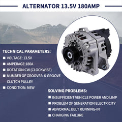 Magimaker alternator under-hood installation view aids fitment planning.