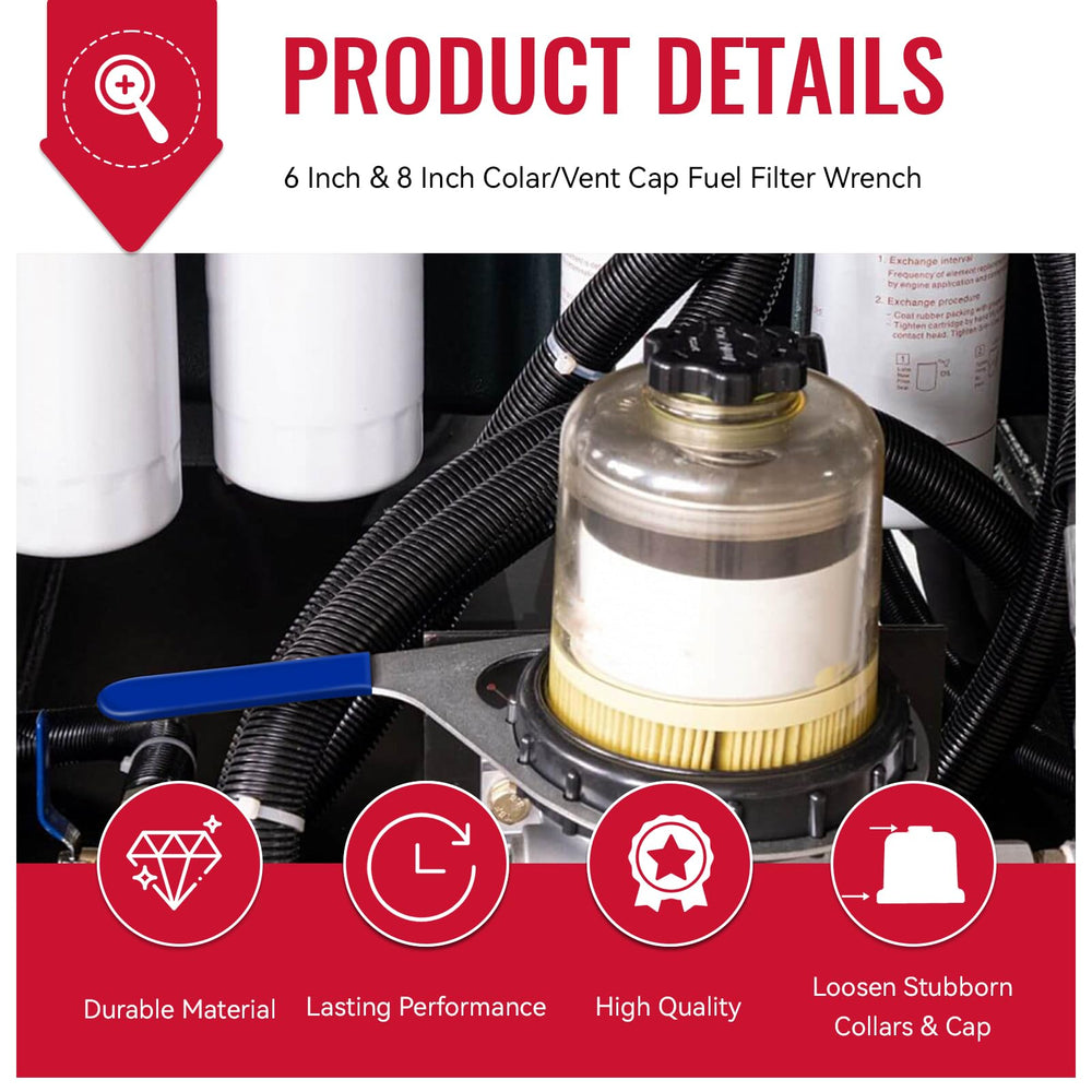 Magluv 8-inch wrench blue grip detail highlighting safe leverage.
