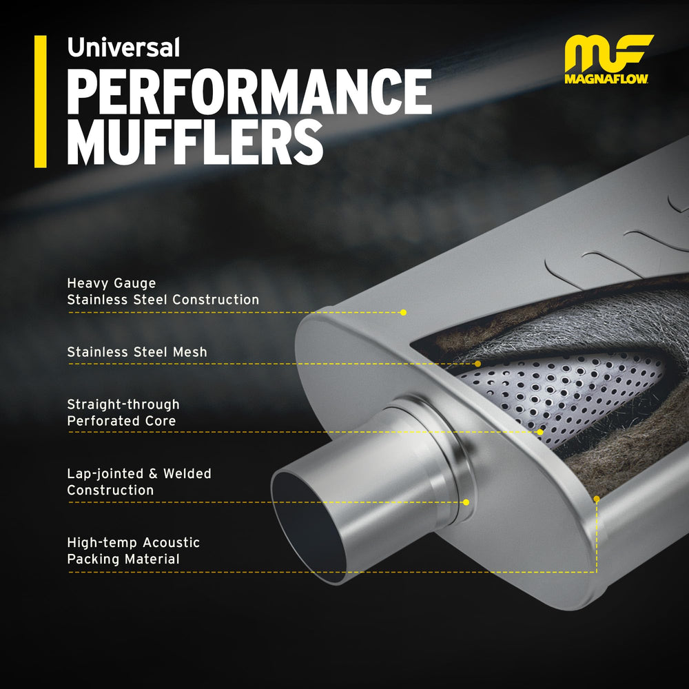 Magnaflow 11229 muffler shown in a dyno-tested setup to illustrate flow testing.