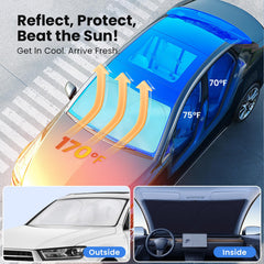 Magnelex no-light-leaks design blocks glare and heat during hot afternoons.