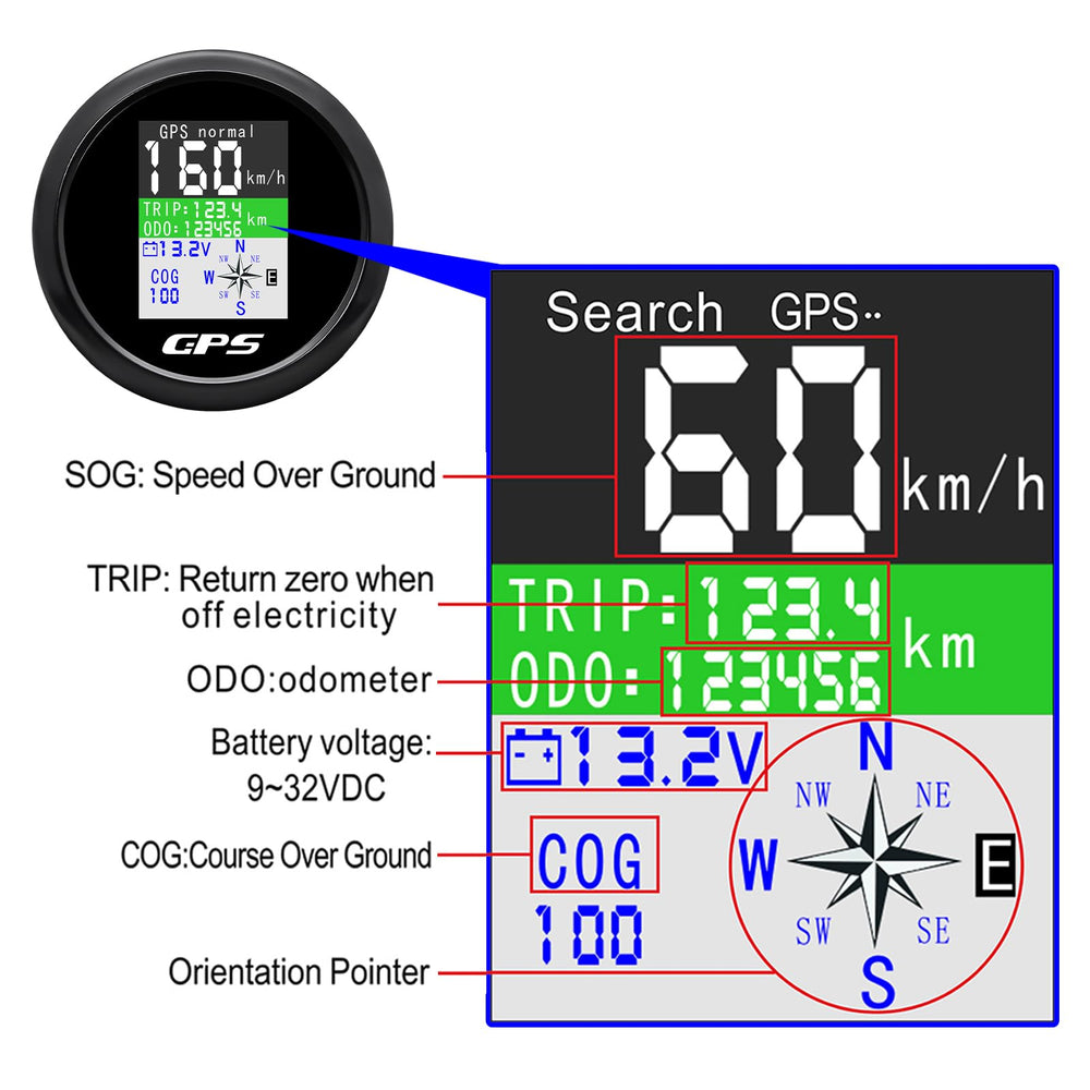 MAIMEIMI GPS speedometer TFT screen on boat dash for precise readings.