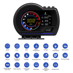 MAIMEIMI OBD2 GPS HUD RPM indicator helps manage engine revs during cruising.