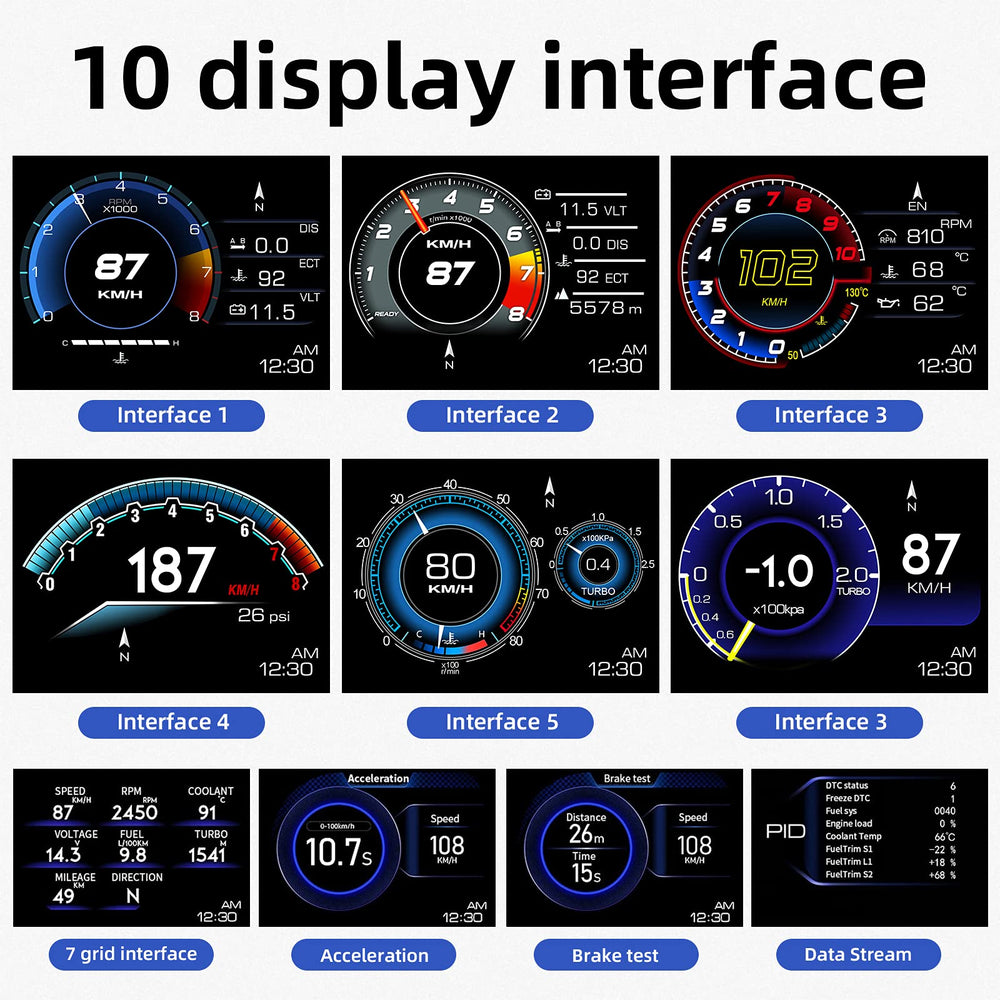 MAIMEIMI OBD2 GPS HUD water temperature display for engine monitoring.