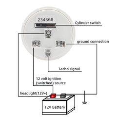 MAIMEIMI RPM Tachometer wiring terminal highlights secure connections