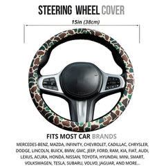 MAKLUVL easy-install illustration showing quick fit to most wheels