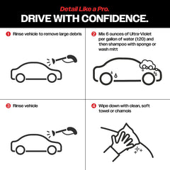 Malco automotive safe for trim confirms protection for plastic components during washing.