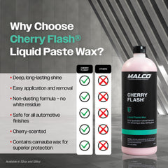 Malco Cherry Flash truck protection delivers durable, long-lasting results