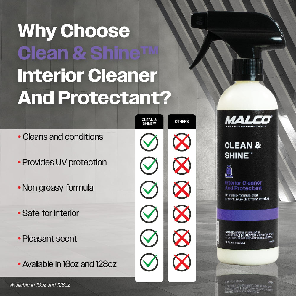 Malco Clean & Shine dashboard with satin finish reducing glare