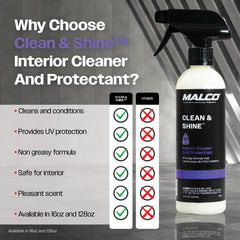 Malco Clean and Shine plastic surface cleaning and restoration.