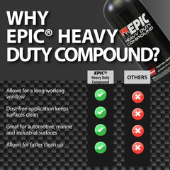Swirl-free finish achieved on vehicle paint with Malco Epic Heavy-Duty