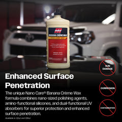 Malco Banana Creme Wax UV protection demonstration on a panel