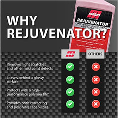 Carnauba wax in Malco Rejuvenator provides long-lasting protection and rich gloss.
