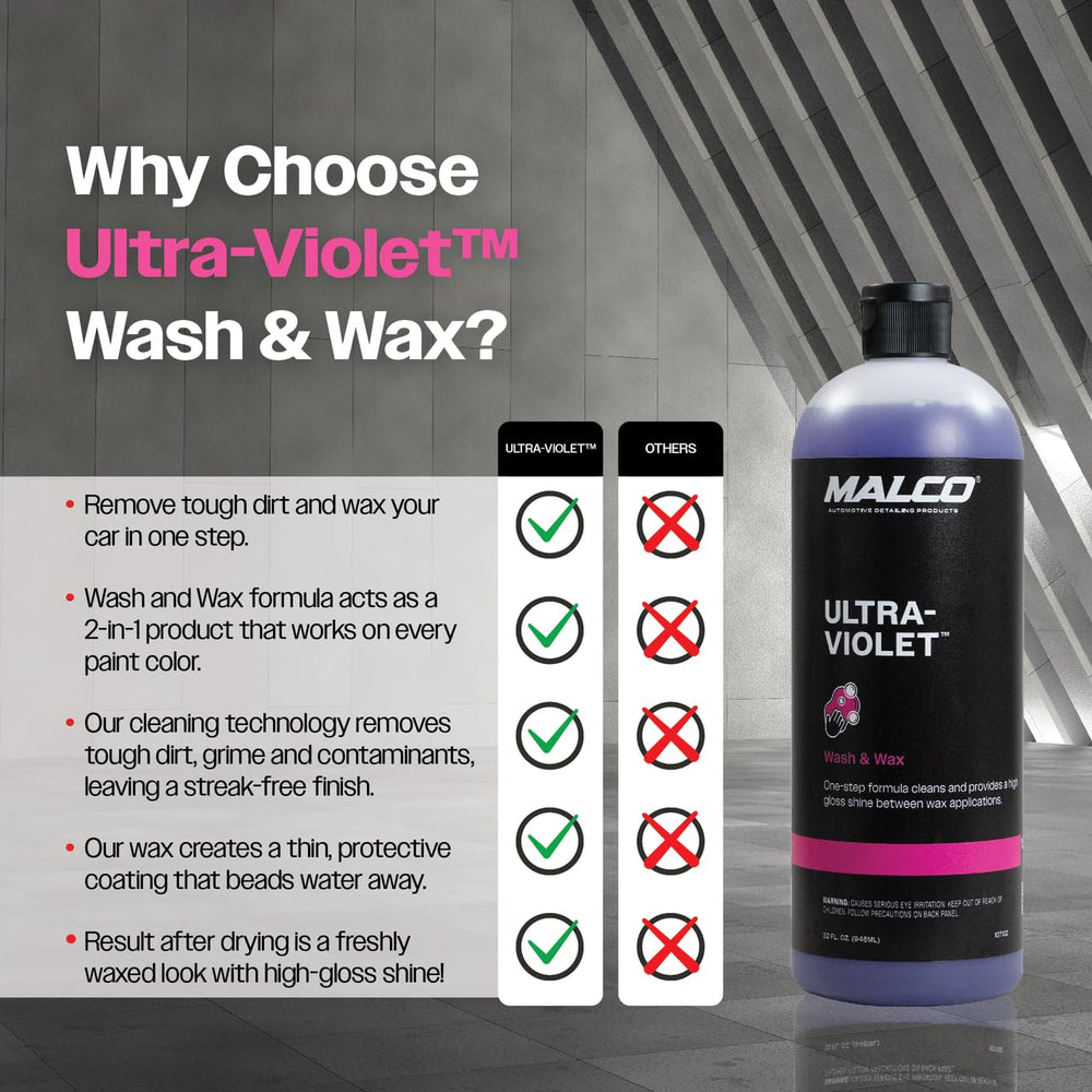 Malco Wash'n Wax water beading shows protective action during drying with a high-gloss finish.