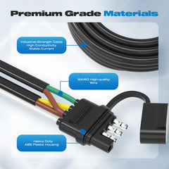 Malictele 4-way flat compatibility with standard sockets.