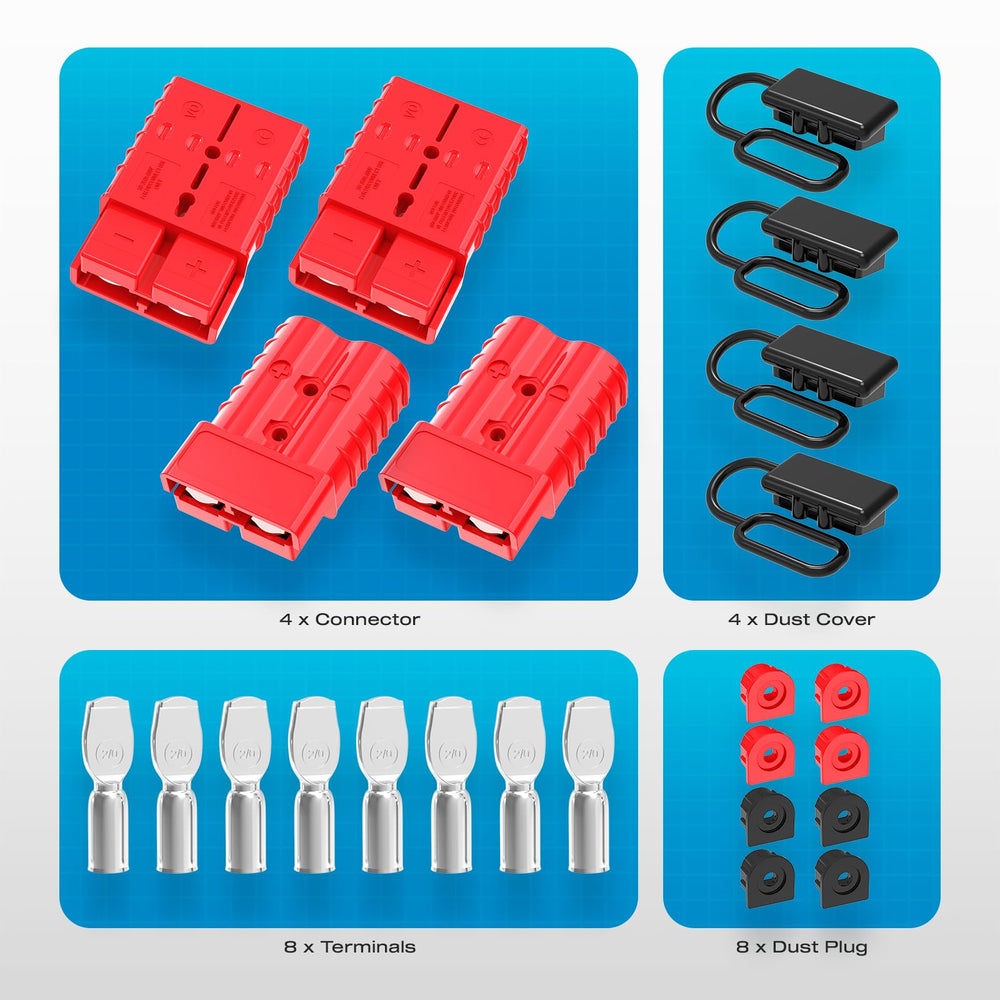 Malictele 350A red Anderson complete kit includes four housings and all essentials for setup.