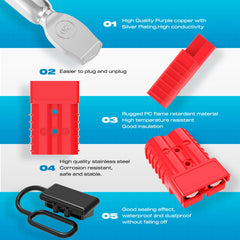 Malictele protective covers shield 350A red connectors from dust and moisture.