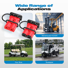 Malictele 350A red Anderson kit is ready for 2/0 AWG wiring in rugged installations.