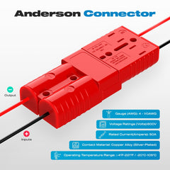 Malictele connect/disconnect design demonstrates quick, safe installation and operation.