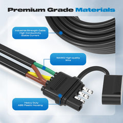 Malictele corrosion-resistant PVC coating protecting trailer wires.