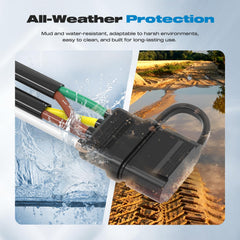 Malictele 3.9ft ground wire supports secure installation.